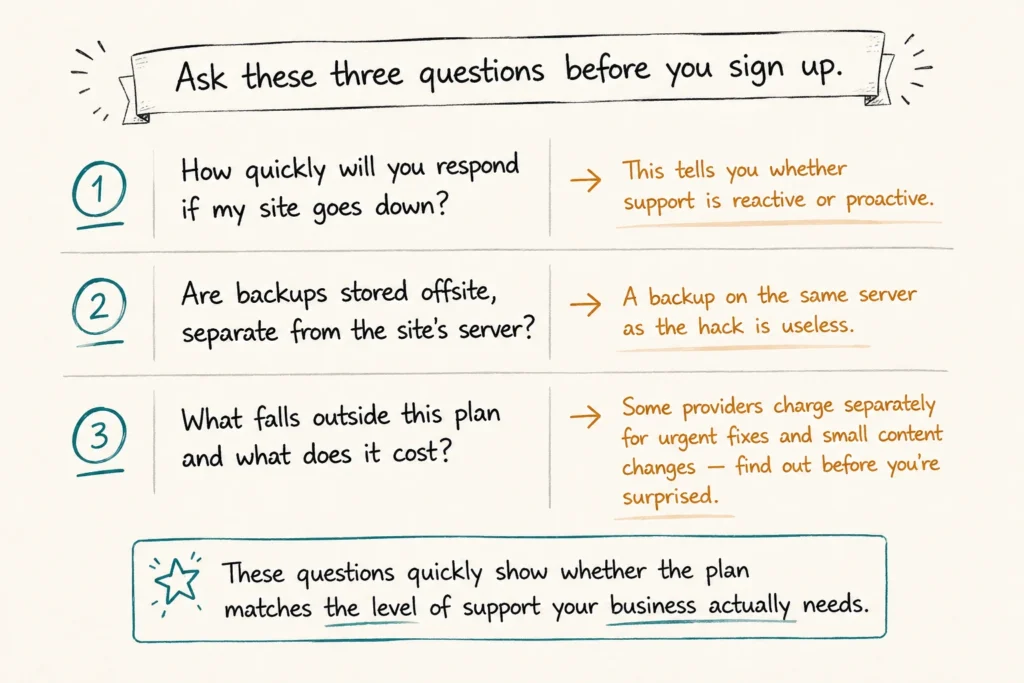 Choosing the Right Plan for Your Business