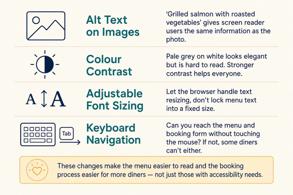Make Your Restaurant Website Accessible to Every Diner